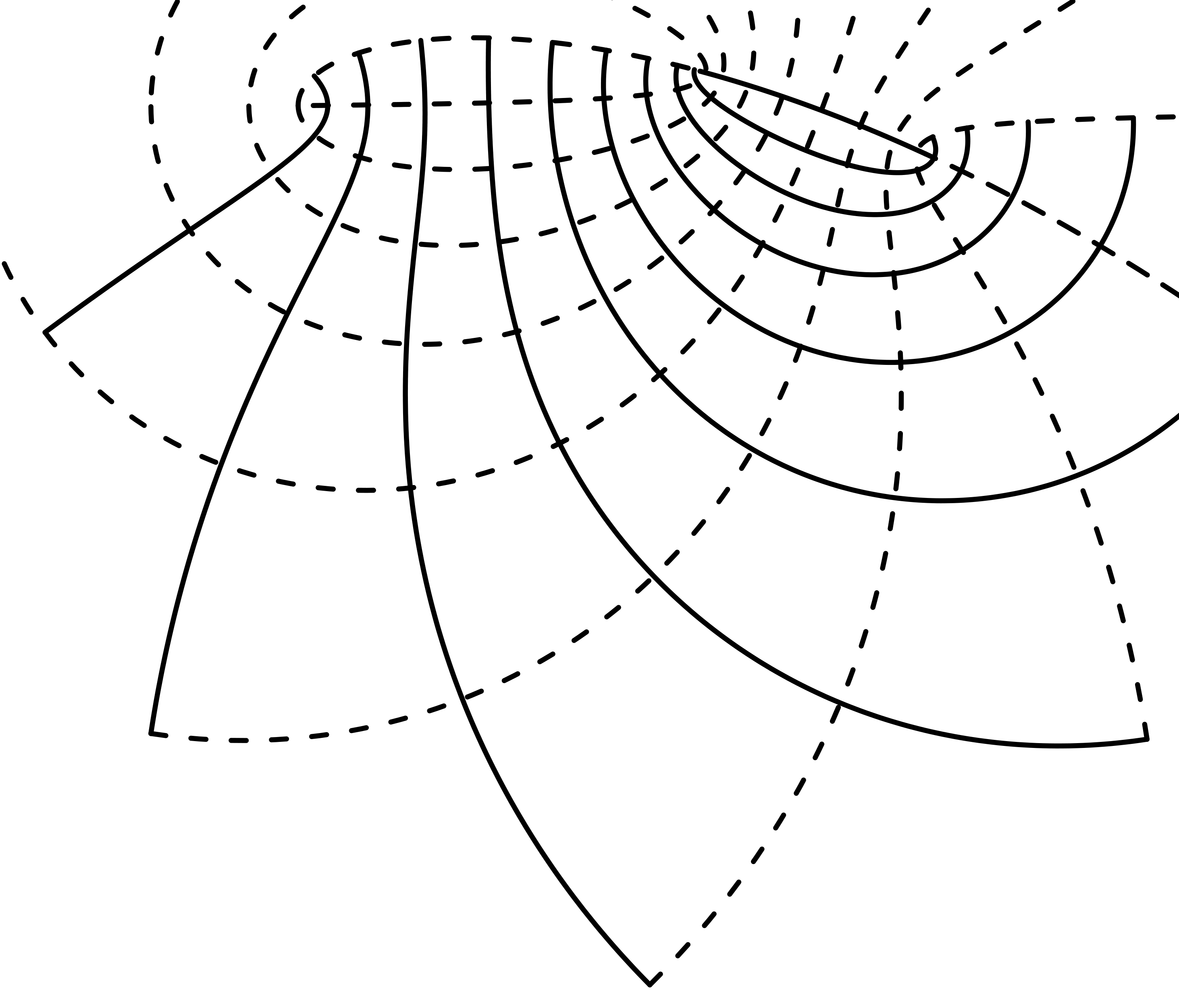 Detail from figure 18.5 of AMS-55 illustrating an elliptic function as created by the "elliptic" R package