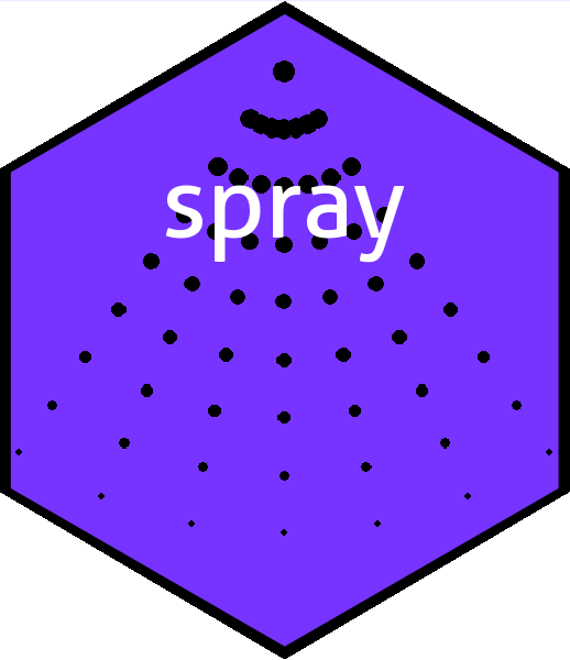 the hexsticker for the spray package